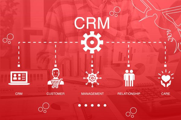 CRM  ماهو نظام إدارة علاقات العملاء
