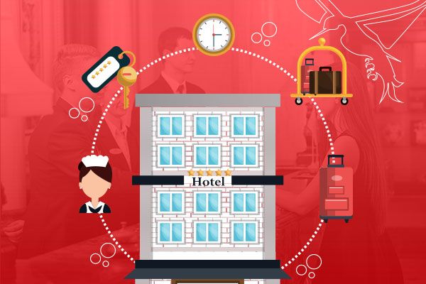 نظرة شاملة لدورة عمل برنامج إدارة الفنادق من أنظمة فينيكس